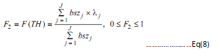 122_Throughput coefficient.png